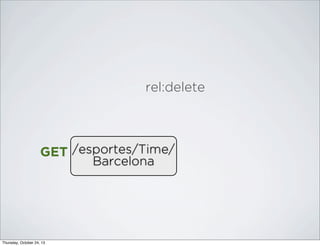 rel:delete

GET /esportes/Time/
Barcelona

Thursday, October 24, 13

 