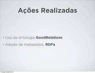 Ações Realizadas

•

Uso da ontologia GoodRelations

•

Adição de metadados: RDFa

Thursday, October 24, 13

 