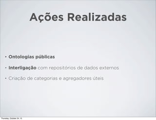 Ações Realizadas

•

Ontologias públicas

•

Interligação com repositórios de dados externos

•

Criação de categorias e agregadores úteis

Thursday, October 24, 13

 