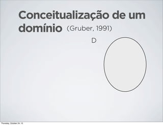 Conceitualização de um
domínio (Gruber, 1991)
D

Thursday, October 24, 13

 