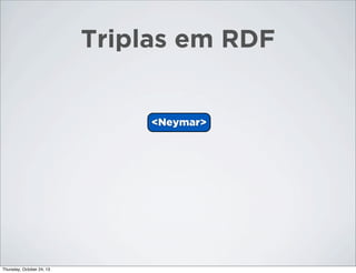 Triplas em RDF

<Neymar>

Thursday, October 24, 13

 