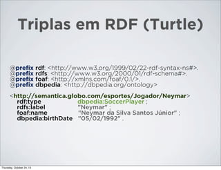 Triplas em RDF (Turtle)
@preﬁx rdf: <http://www.w3.org/1999/02/22-rdf-syntax-ns#>.
@preﬁx rdfs: <http://www.w3.org/2000/01/rdf-schema#>.
@preﬁx foaf: <http://xmlns.com/foaf/0.1/>.
@preﬁx dbpedia: <http://dbpedia.org/ontology>
<http://semantica.globo.com/esportes/Jogador/Neymar>
rdf:type
dbpedia:SoccerPlayer ;
rdfs:label
"Neymar" ;
foaf:name
"Neymar da Silva Santos Júnior" ;
dbpedia:birthDate "05/02/1992" .

Thursday, October 24, 13

 
