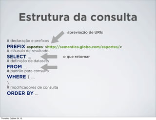 Estrutura da consulta
abreviação de URIs
# declaração e preﬁxos

PREFIX esportes: <http://semantica.globo.com/esportes/>
# cláusula de resultado

SELECT ...
# deﬁnição de datasets

FROM ...
# padrão para consulta

WHERE { ...
}
# modiﬁcadores de consulta

ORDER BY ...

Thursday, October 24, 13

o que retornar

 