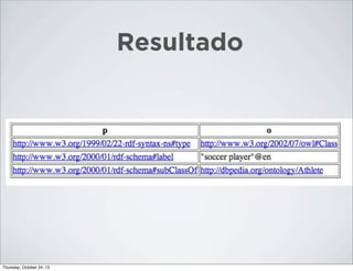 Resultado

Thursday, October 24, 13

 