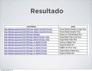 Resultado

Thursday, October 24, 13

 