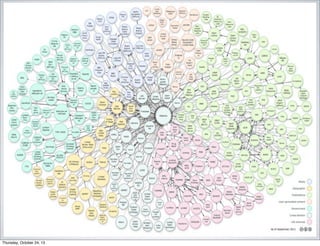 Thursday, October 24, 13

 