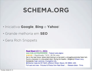 SCHEMA.ORG
•

Iniciativa Google, Bing e Yahoo!

•

Grande melhoria em SEO

•

Gera Rich Snippets

Thursday, October 24, 13

 