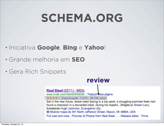 SCHEMA.ORG
•

Iniciativa Google, Bing e Yahoo!

•

Grande melhoria em SEO

•

Gera Rich Snippets

review

Thursday, October 24, 13

 
