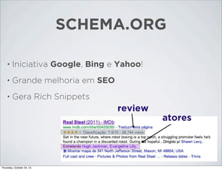 SCHEMA.ORG
•

Iniciativa Google, Bing e Yahoo!

•

Grande melhoria em SEO

•

Gera Rich Snippets

review
atores

Thursday, October 24, 13

 