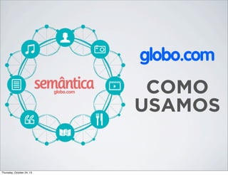 globo.com

COMO
USAMOS

Thursday, October 24, 13

 