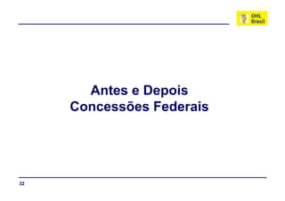 Antes e Depois
     Concessões Federais




32
 