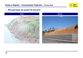 Antes e Depois – Concessões Federais – Fernão Dias

     Recuperação d queda d barreira
     R        ã da    d de b    i

                Antes                                Depois




38
 