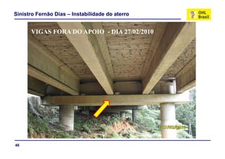 Sinistro Fernão Dias – Instabilidade do aterro


      VIGAS FORA DO APOIO - DIA 27/02/2010




46
 