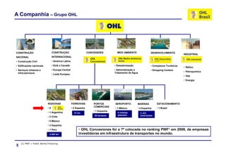 A Companhia – Grupo OHL




CONSTRUÇÃO                      CONSTRUÇÃO                       CONCESSÕES          MEIO AMBIENTE              DESENVOLVIMENTO
                                                                                                                                         INDUSTRIAL
NACIONAL                        INTERNACIONAL
• Construção Civil              • América Latina
• Edificações nacionais         • EUA e Canadá                                     • Dessalinização             • Complexos Turísticos
                                                                                                                                         • Refino
• Serviços Urbanos e            • Europa Central                                   • Administração e            • Shopping Centers
                                                                                   Tratamento de Água                                    • Petroquímica
  Infra-estrutura               • Leste Europeu
                                                                                                                                         • Gás
                                                                                                                                         • E
                                                                                                                                           Energia
                                                                                                                                                i




                           RODOVIAS                FERROVIAS         PORTOS        AEROPORTO          MARINAS        ESTACIONAMENTO
                                                                     COMERCIAIS
                           •9                      • 2 Espanha                     • 1 México         • 4 Espanha    • 1 Brasil
                                                                     • 1 Espanha
                           • 1 Argentina             37 km                           4 milhões          2..431
                                                                     30 hectares     pass/ano           amarrações
                           • 3 Chile
                           • 5 México
                           • 3 Espanha
                           • 1 Peru                       OHL Concesiones foi a 7ª colocada no ranking PWF1 em 2008, de empresas
                            4.400 km
                            4 400 k                     investidoras em infraestrutura de transportes no mundo
                                                                                                         mundo.

    (1) PWF = Public Works Financing
5
 