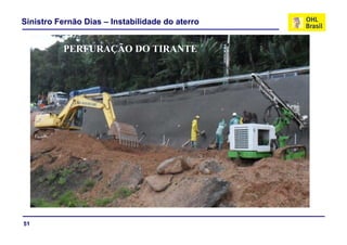 Sinistro Fernão Dias – Instabilidade do aterro


          PERFURAÇÃO DO TIRANTE




51
 