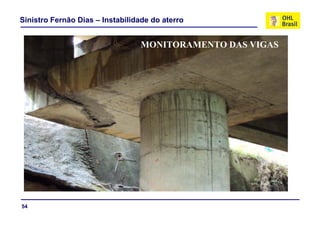 Sinistro Fernão Dias – Instabilidade do aterro


                                 MONITORAMENTO DAS VIGAS




54
 