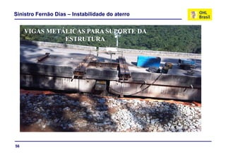 Sinistro Fernão Dias – Instabilidade do aterro


     VIGAS METÁLICAS PARA SUPORTE DA
               ESTRUTURA




56
 