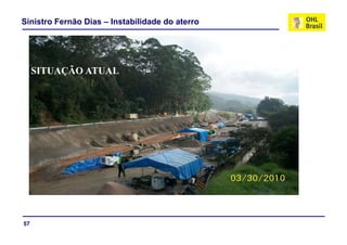 Sinistro Fernão Dias – Instabilidade do aterro




     SITUAÇÃO ATUAL
           Ã




57
 