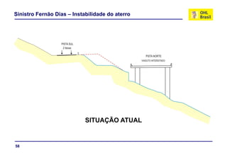 Sinistro Fernão Dias – Instabilidade do aterro




                            SITUAÇÃO ATUAL


58
 