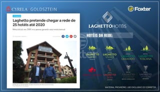 Axis Triple Business