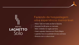 Axis Triple Business