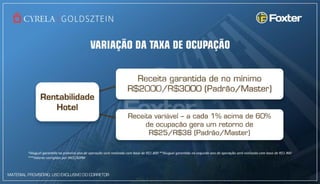 Axis Triple Business