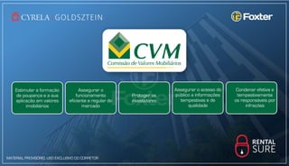 Axis Triple Business