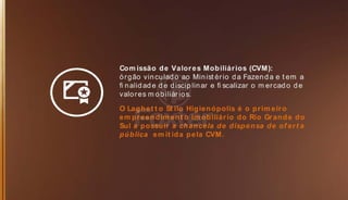 Axis Triple Business