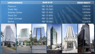 Axis Triple Business