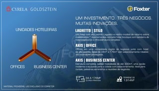 Axis Triple Business