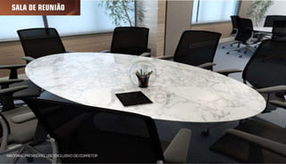 Axis Triple Business