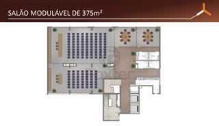 Axis Triple Business