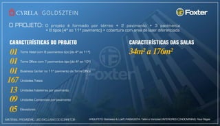 Axis Triple Business