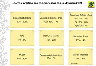 ...como é refletido nos compromissos assumidos para 2009.



                                                         Carteira de Crédito - País
      Spread Global Bruto   Carteira de Crédito - País          PF: 23% - 25%
         6,8% - 7,2%            Total: 13% - 17%                 PJ: 16% - 19%
                                                                 Agro: 2% - 5%




             RPS                RSPL Recorrente                Depósitos Totais
           5% - 8%                 19% - 22%                       10% - 14%




            PCLD            Despesas Administrativas         Taxa de Impostos¹

         3,8% - 4,2%              9% - 12%                         26% - 29%

29                                                        ¹ Em revisão
 