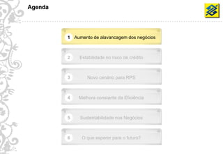 Agenda




             1 Aumento de alavancagem dos negócios



             2    Estabilidade no risco de crédito



             3       Novo cenário para RPS



             4   Melhora constante da Eficiência



             5    Sustentabilidade nos Negócios



             6     O que esperar para o futuro?

3
 