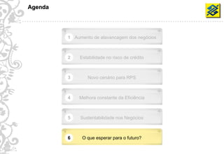 Agenda




              1 Aumento de alavancagem dos negócios



              2    Estabilidade no risco de crédito



              3       Novo cenário para RPS



              4   Melhora constante da Eficiência



              5    Sustentabilidade nos Negócios



              6     O que esperar para o futuro?

30
 