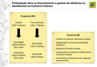 Participação ativa no financiamento e ganhos de eficiência no
     atendimento ao Comércio Exterior.


              Projeções 2009


       Câmbio          Financiamento
     US$ 73 bilhões    US$ 17 bilhões



                                                      Iniciativas BB

                                        • Câmbio na internet / Assinatura Digital
      Exportação                        • Digitalização de documentos/Dossiê
                        Exportação
     US$ 44 bilhões                       eletrônico
                       US$ 14 bilhões
      28% share
                                        • Balcão de Comério Exterior

      Importação                        • Vanguarda em Cartão de Crédito para o
                        Importação        Comércio Exterior
     US$ 29 bilhões
                       US$ 3 bilhões
      25% share                         • Consultoria e treinamento em negócios
                                          internacionais
34
 