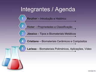 Integrantes / Agenda
1 ReutherReuther – Introdução e Histórico
2 VictorVictor – Propriedades e Classificação
3 JéssicaJéssica – Tipos e Biomateriais Metálicos
4 CristianoCristiano – Biomateriais Cerâmicos e Compósitos
5 LarissaLarissa – Biomateriais Poliméricos, Aplicações, Vídeo
 