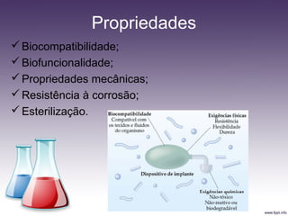 Propriedades
Biocompatibilidade;
Biofuncionalidade;
Propriedades mecânicas;
Resistência à corrosão;
Esterilização.
 