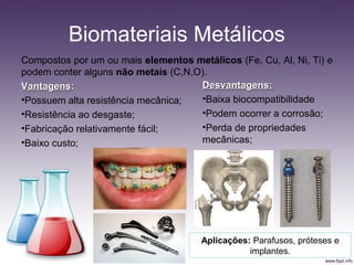 Biomateriais Metálicos
Compostos por um ou mais elementos metálicos (Fe, Cu, Al, Ni, Ti) e
podem conter alguns não metais (C,N,O).
VantagensVantagens::
•Possuem alta resistência mecânica;
•Resistência ao desgaste;
•Fabricação relativamente fácil;
•Baixo custo;
Desvantagens:Desvantagens:
•Baixa biocompatibilidade
•Podem ocorrer a corrosão;
•Perda de propriedades
mecânicas;
Aplicações: Parafusos, próteses e
implantes.
 