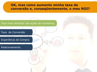 OK, mas como aumento minha taxa de
conversão e, conseqüentemente, o meu ROI?
Seja mais eficiente nas ações de marketing
Taxa de Conversão
Experiência de Compra
Relacionamento
 