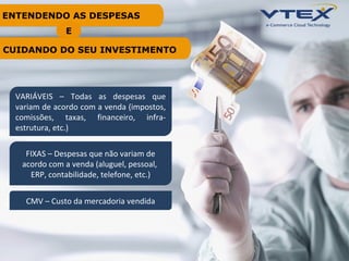 CMV – Custo da mercadoria vendida
VARIÁVEIS – Todas as despesas que
variam de acordo com a venda (impostos,
comissões, taxas, financeiro, infra-
estrutura, etc.)
FIXAS – Despesas que não variam de
acordo com a venda (aluguel, pessoal,
ERP, contabilidade, telefone, etc.)
ENTENDENDO AS DESPESAS
E
CUIDANDO DO SEU INVESTIMENTO
 