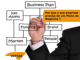 Por que a sua empresa
precisa de um Plano de
Negócios ?

VENDAS

 