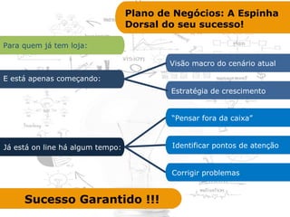 Plano de Negócios: A Espinha
Dorsal do seu sucesso!
Para quem já tem loja:
Visão macro do cenário atual
E está apenas começando:
Estratégia de crescimento

“Pensar fora da caixa”

Já está on line há algum tempo:

Identificar pontos de atenção

Corrigir problemas

Sucesso Garantido !!!

 