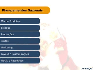 Planejamentos Sazonais

Mix de Produtos
Estoque
Promoções
Prazos
Marketing
Layout / Customizações
Metas e Resultados

 