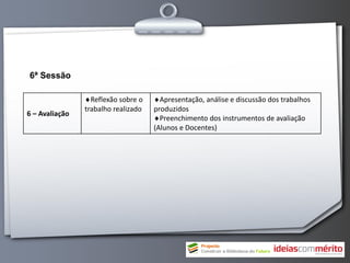6ª Sessão

                Reflexão sobre o    Apresentação, análise e discussão dos trabalhos
                trabalho realizado   produzidos
6 – Avaliação
                                     Preenchimento dos instrumentos de avaliação
                                     (Alunos e Docentes)
 