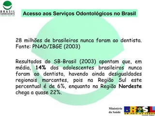 Ministério
da Saúde
Acesso aos Serviços Odontológicos no Brasil
28 milhões de brasileiros nunca foram ao dentista.
Fonte: PNAD/IBGE (2003)
Resultados do SB-Brasil (2003) apontam que, em
média, 14% dos adolescentes brasileiros nunca
foram ao dentista, havendo ainda desigualdades
regionais marcantes, pois na Região Sul este
percentual é de 6%, enquanto na Região Nordeste
chega a quase 22%.
 