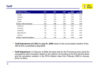Tariff
          Average Toll Tariff                                                  Var%        Var%
                                           1Q10        4Q09       1Q09
          (in R$/Vehicle-Equivalents)                                     1Q10/4Q09   1Q10/1Q09
            Autovias                        5.75        5.71       5.51       0.7%        4.4%
            Centrovias                      9.15        9.10       8.86       0.5%        3.3%
            Intervias                       4.70
                                            4 70        4.69
                                                        4 69       4.53
                                                                   4 53       0.2%
                                                                              0 2%        3.8%
                                                                                          3 8%
            Vianorte                        6.73        6.73       6.44       0.0%        4.5%
          Average - State Concessions:      6.14        6.09       5.89        0.8%        4.2%
            Planalto Sul                    2.90        2.73       2.70       6.2%        7.4%

            Fluminense                      2.56        2.50       2.50       2.4%        2.4%

            Fernão Dias                     1.10        1.10       1.10       0.0%        0.0%

            Régis Bittencourt               1.50        1.50       1.50       0.0%        0.0%

            Litoral Sul                     1.17
                                            1 17        1.10
                                                        1 10       1.10
                                                                   1 10       6.4%
                                                                              6 4%        6.4%
                                                                                          6 4%

          Average - Federal Concessions:    1.51        1.47       1.54        2.7%       -1.9%




         Tariff Adjustment of 3.64% in July 01, 2009 based on the accumulated variation of the
         IGP-M from June/2008 to May/2009.


         Tariff Adjustment: In February of 2009, the basic tolls for the Fluminense and Litoral Sul
         concessions were increased, based on the criterion of rounding up the first decimal place
         and the cumulative variation in the IPCA inflation index from February 2009 to January
         2010 (+4.59%).
               ( 4.59%).

4
 