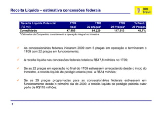 Receita Líquida – estimativa concessões federais
Receita Líquida Potencial 1T09 1T09 1T09 % Real /
(R$ mil) Real 22 praças* 29 Praças* 29 Praças
Consolidado 47 805 84 229 117 513 40 7%Consolidado 47.805 84.229 117.513 40,7%
* Estimativa da Companhia, considerando a operação integral no trimestre.
As concessionárias federais iniciaram 2009 com 5 praças em operação e terminaram o
1T09 com 22 praças em funcionamento;
A receita líquida nas concessões federais totalizou R$47,8 milhões no 1T09;
Se as 22 praças em operação no final do 1T09 estivessem arrecadando desde o início dop ç p ç
trimestre, a receita líquida de pedágio estaria prox. a R$84 milhões;
Se as 29 praças programadas para as concessionárias federais estivessem em
f i t d d i i di d 2009 it lí id d dá i d i tfuncionamento desde o primeiro dia de 2009, a receita líquida de pedágio poderia estar
perto de R$118 milhões;
7
 