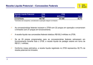 Receita Líquida Potencial – Concessões Federais


        Receita Líquida Potencial                   2T09                            2T09
        (R$ mil)                                    Real                      29 Praças*     Var%
       Consolidado                              100.169                            121.099   82,7%
       * Estimativa da Companhia, considerando a operação integral no trimestre.




        As concessionárias federais iniciaram o 2T09 com 22 praças em operação e encerraram
        o trimestre com 27 praças em funcionamento;

        A receita líquida nas concessões federais totalizou R$100,2 milhões no 2T09;

        Se as 29 praças programadas para as concessionárias federais estivessem em
        funcionamento durante todo o 2T09, a receita líquida de pedágio estaria em torno de
        R$121,1 milhões;

        Conforme nossa estimativa, a receita líquida registrada no 2T09 representou 82,7% da
        receita potencial do trimestre.




7
 